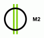 m2